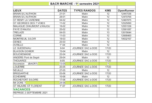 Tableau marche 1ersem2021 1 