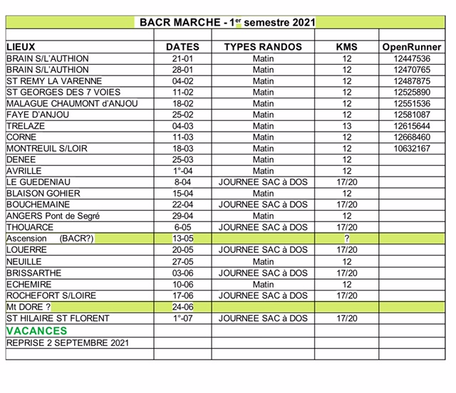 Calendrier Rando