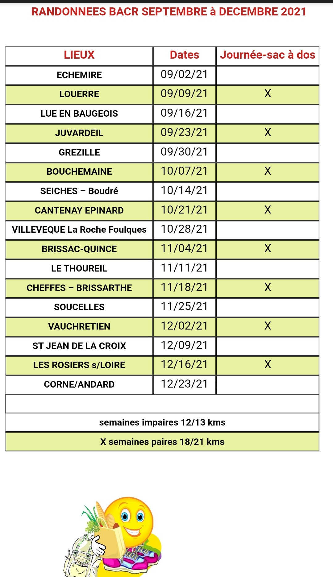 calendrier marcheurs 2ème sem 2021